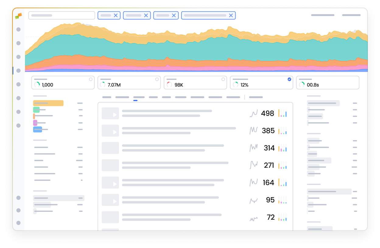 Marfeel Frames of Analysis - 1