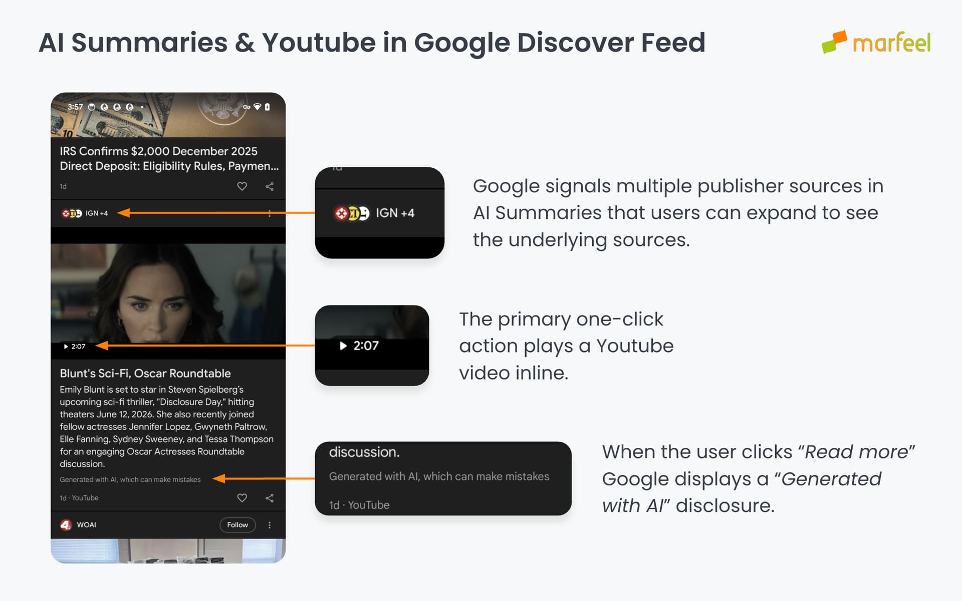 AI Summaries & Youtube in Google Discover Feed
|690x431