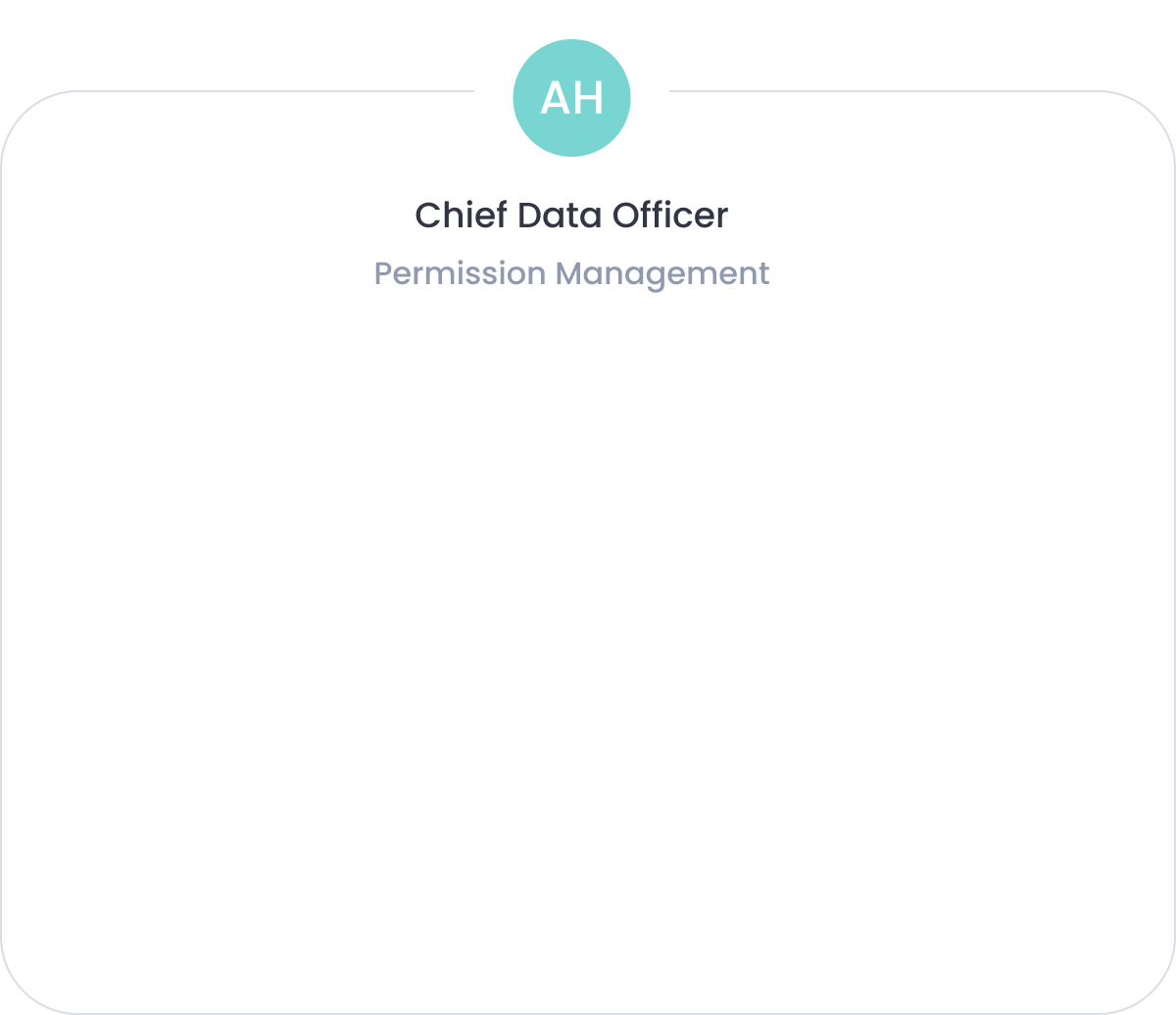 Marfeel Data & BI - Permission management