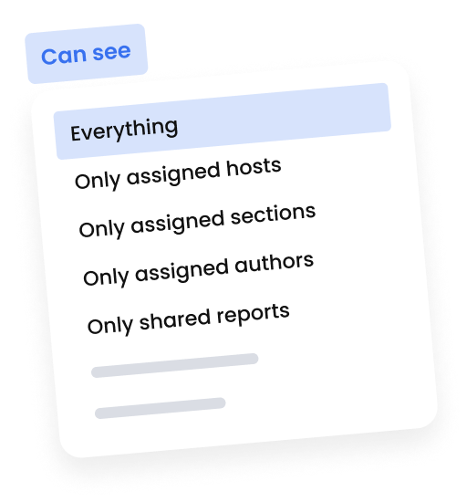 Marfeel Data & BI - Visibility permissions