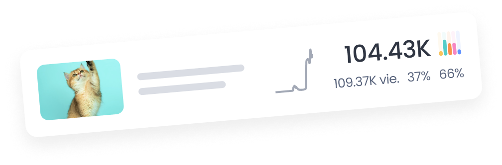 Marfeel Amplify - Content metrics