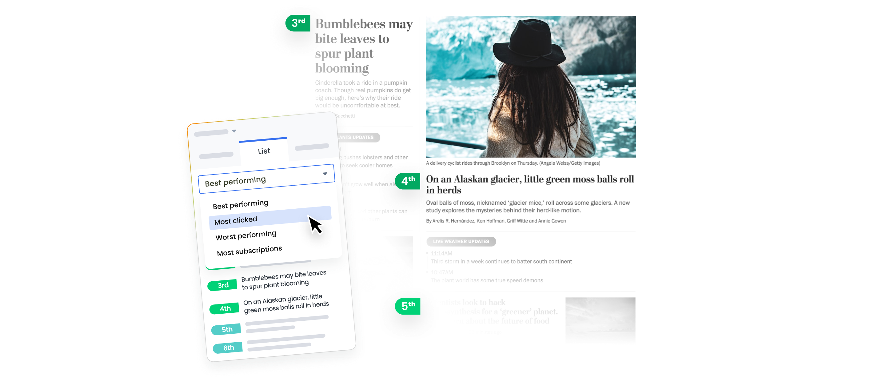 Heads Up Display dashboard