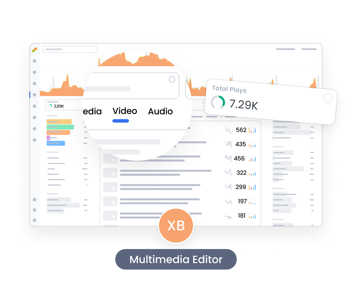 Marfeel Measure Impact - 1