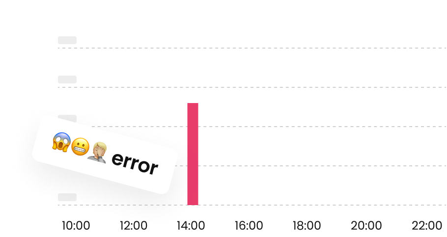 Marfeel Site Technology - Metric 1