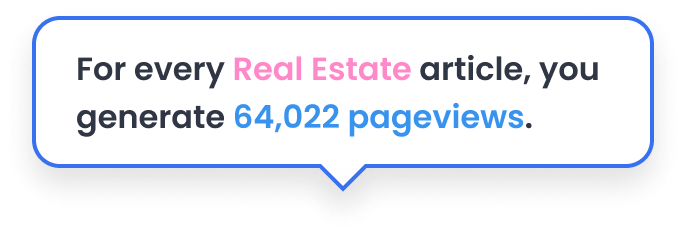 Marfeel Reporting - Performance tooltip