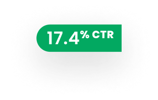Marfeel Reporting - CTR metric