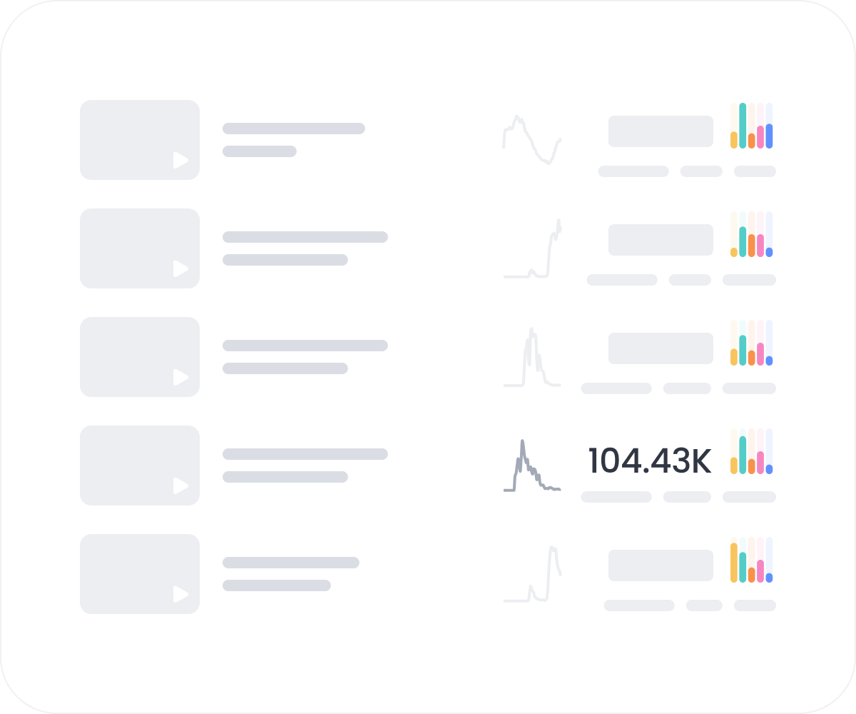 Marfeel Traffic Attribution